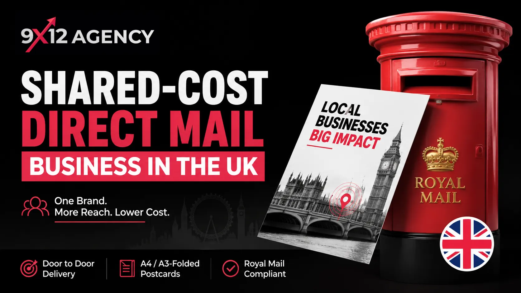 Shared-Cost Direct Mail Business in the UK , Royal Mail Door to Door