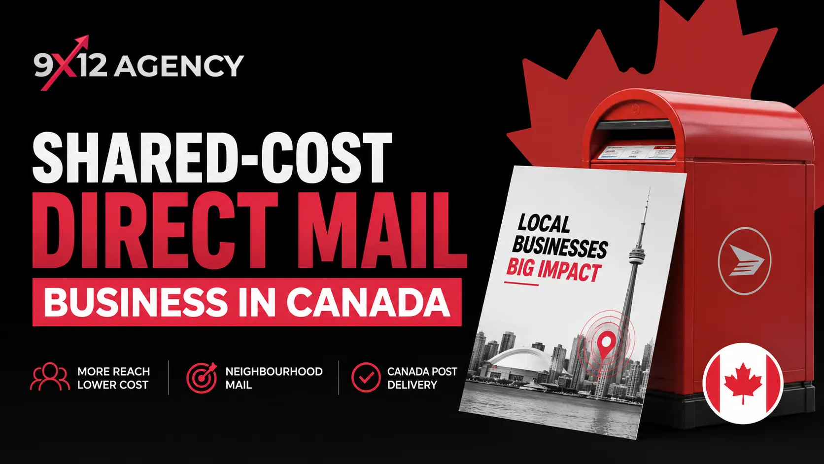 Shared-Cost Direct Mail Business in Canada , Neighbourhood Mail Guide