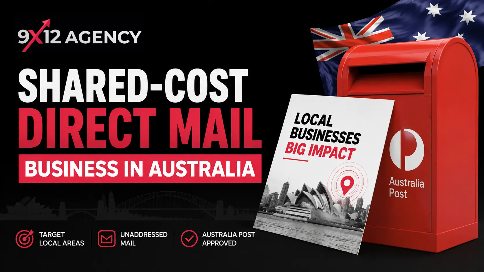Shared-Cost Direct Mail Business in Australia