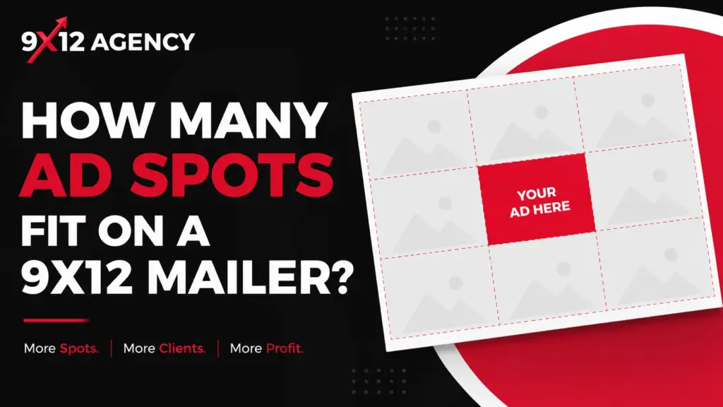 Ad Spots Fit on a 9x12 Mailer Layout Comparison