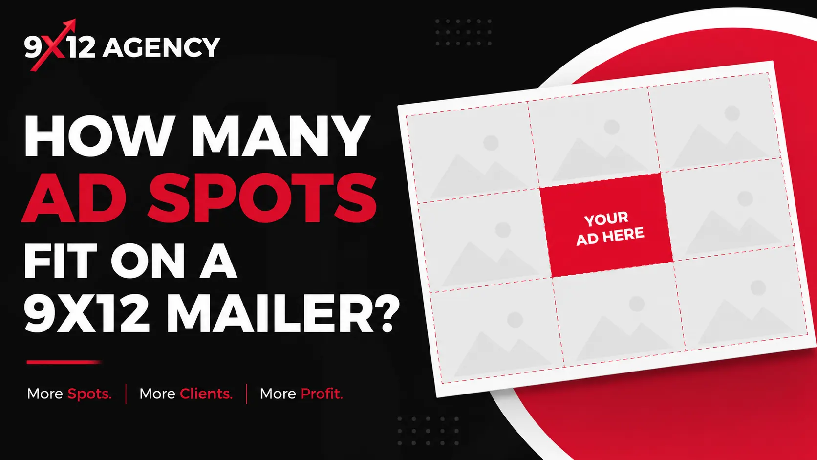 Ad Spots Fit on a 9x12 Mailer Layout Comparison